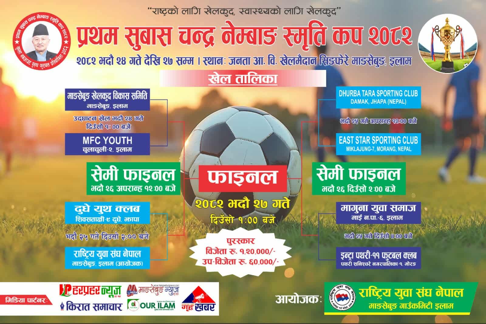 प्रथम सुवास चन्द्र नेम्बाङ स्मृति कपको खेल तालिका सार्वजनिक